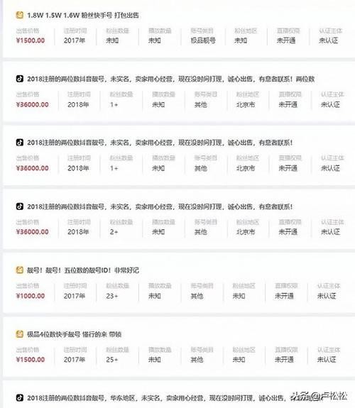 揭秘短视频养号卖号交易产业链